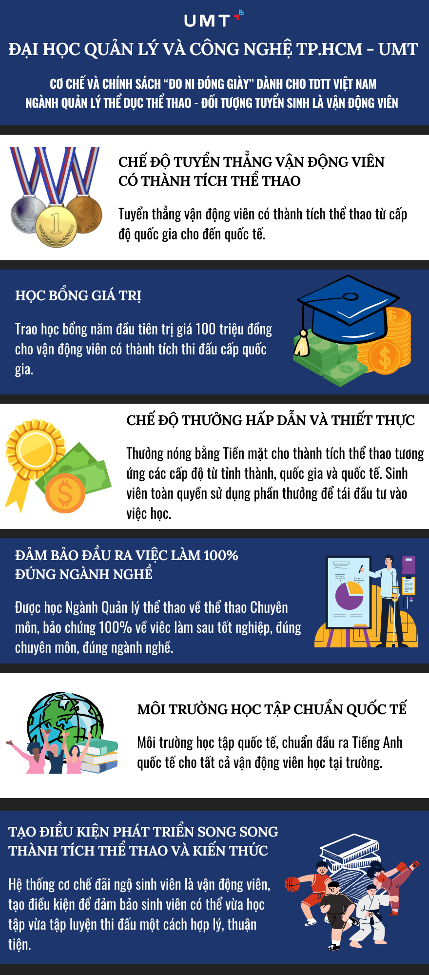 quan-ly-the-duc-the-thao-