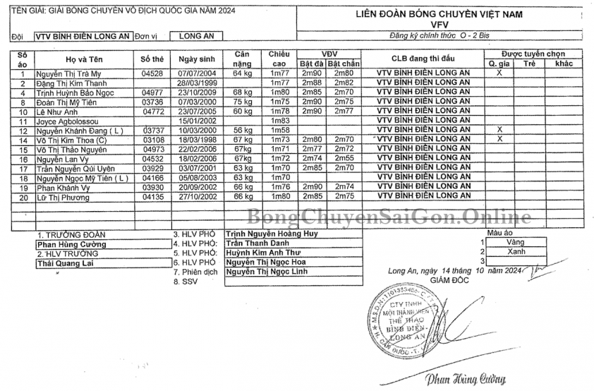 Trực tiếp bóng chuyền VTV Bình Điền Long An vs LPB Ninh Bình, 17h00 hôm nay 10/11 554651