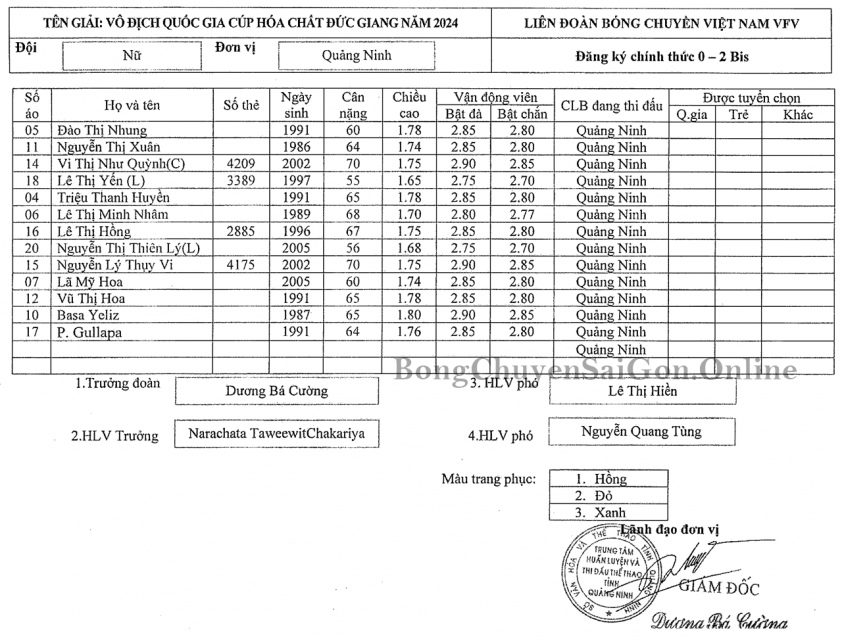 Trực tiếp bóng chuyền nữ LPB Ninh Bình vs Quảng Ninh, 16h00 ngày 7/11 553284